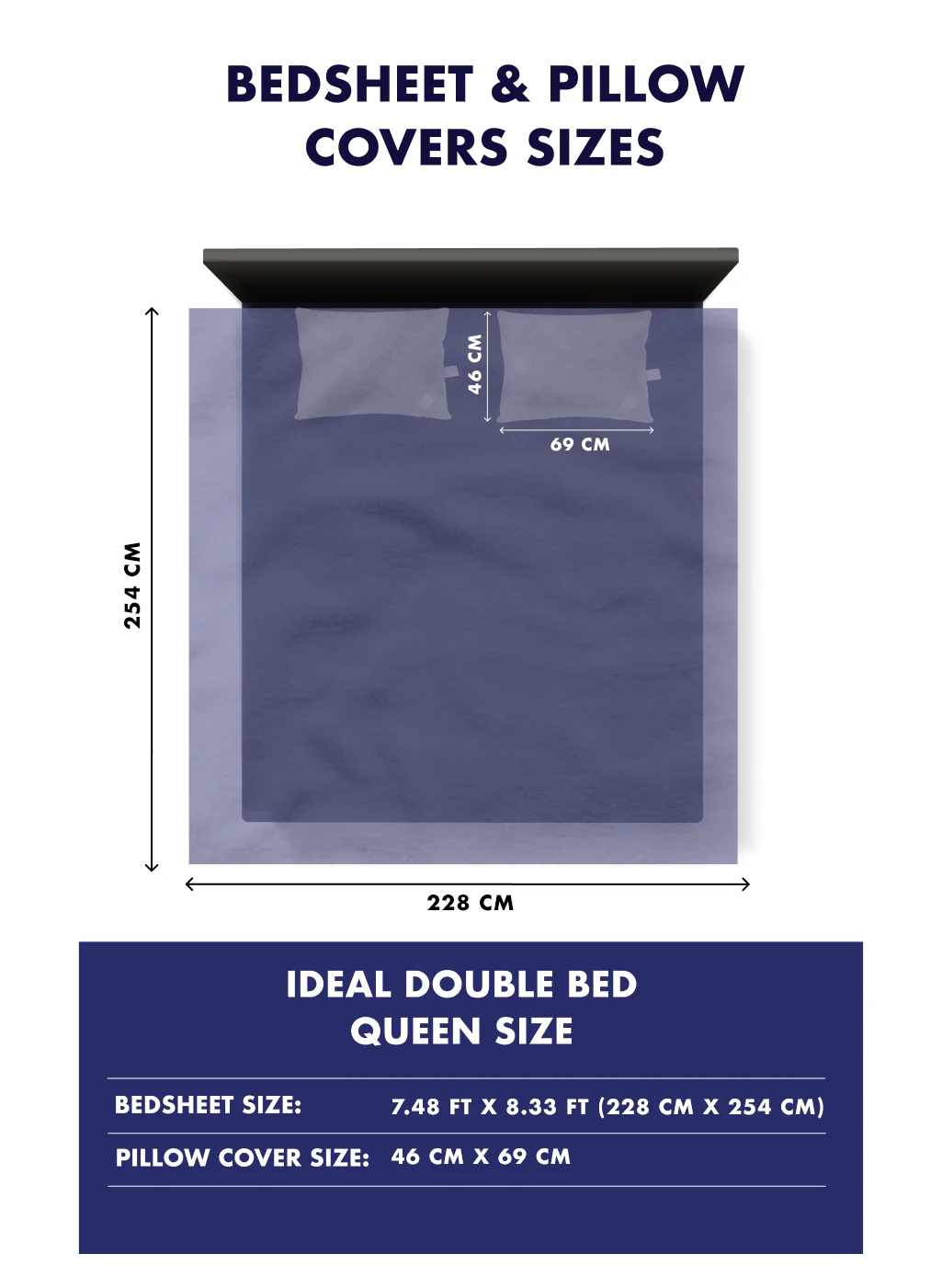 130 GSM Polyester Double Bed Bedsheet with 2 Pillow Covers - Image 4