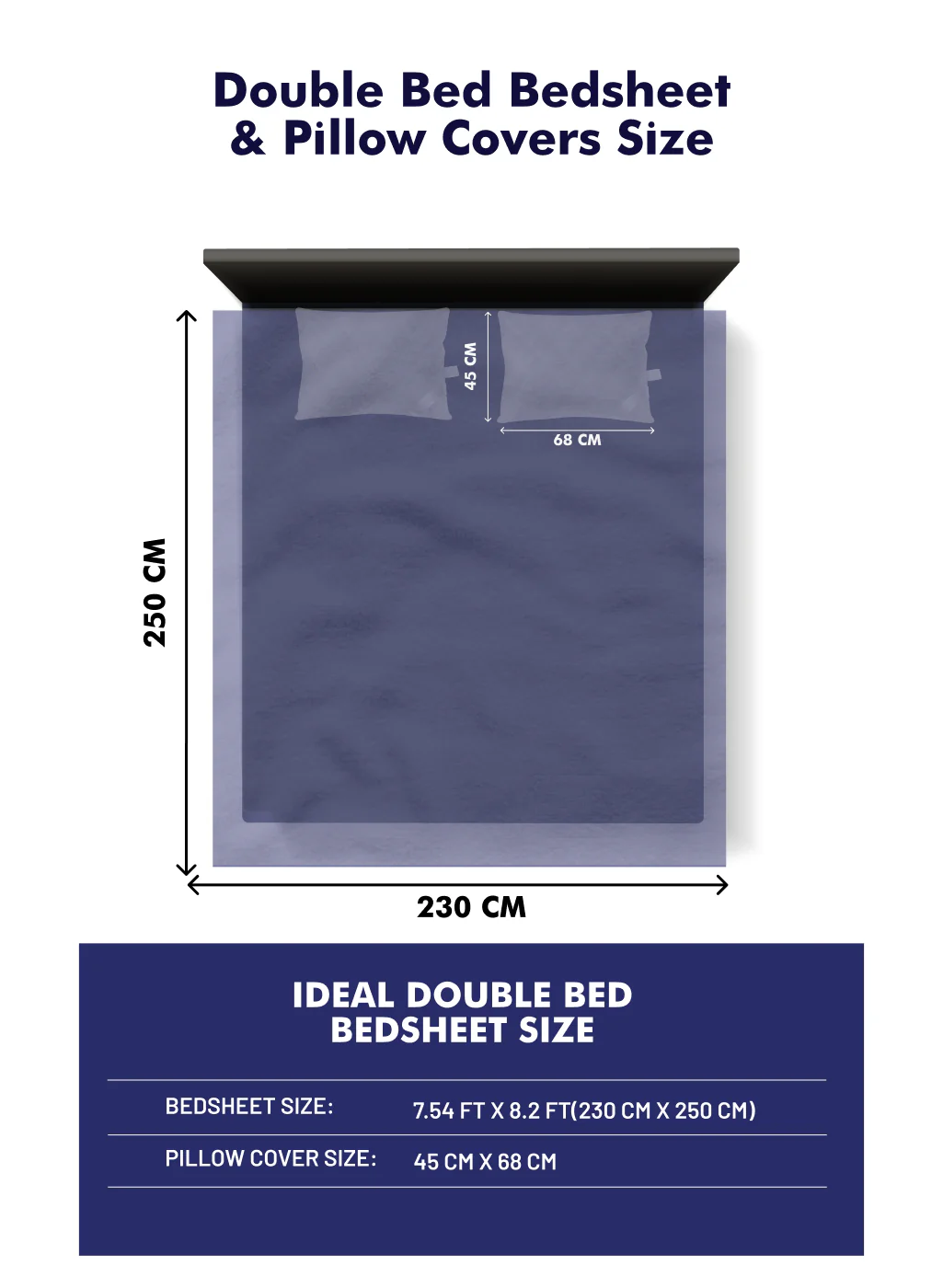 140 GSM Polyester Double Bed Bedsheet with 2 Pillow Covers - Image 4