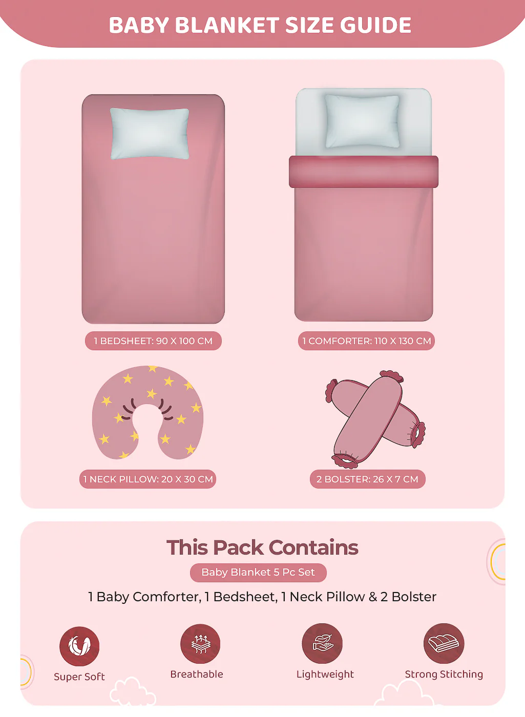 Graphic Print Soft Plush Grey Baby Blanket Set with Matching Comforter, Bedsheet, Neck Pillow, and Bolsters - Image 9