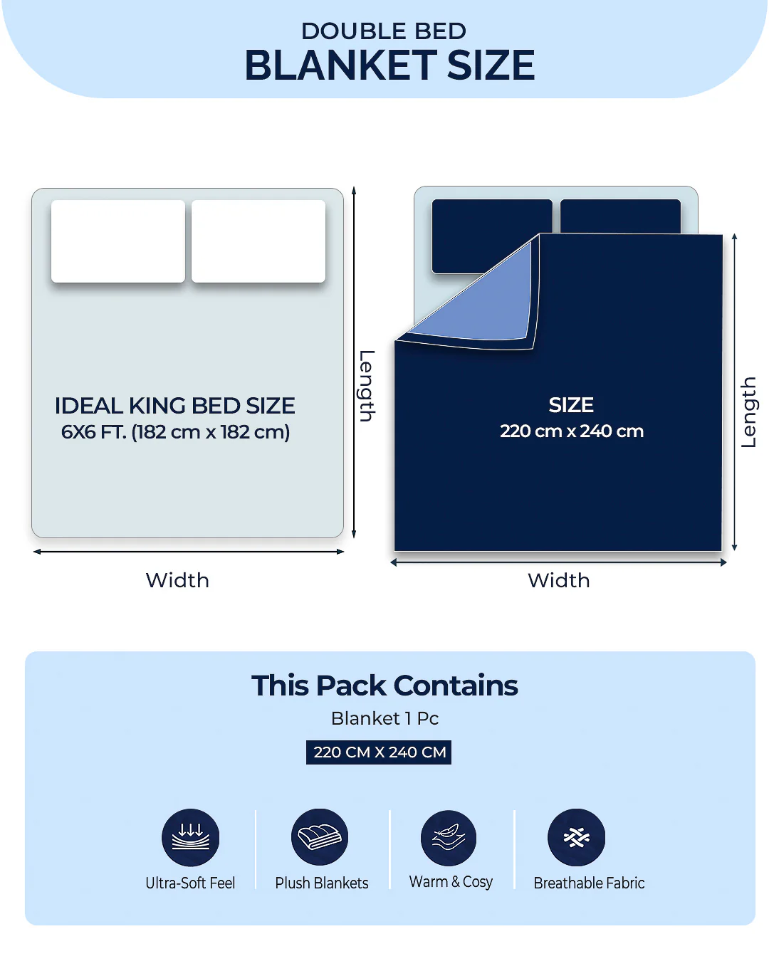 Printed Double Bed Reversible Blanket 2 Ply, 570 GSM, 3 kg (Royalgold Plus) - Image 9