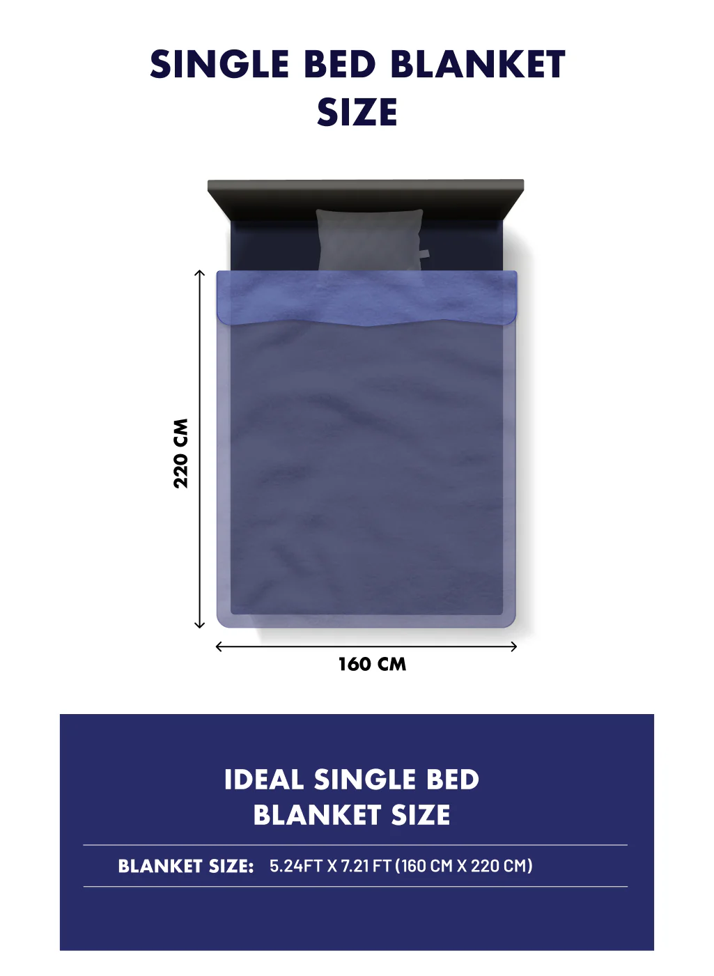 Printed Single Bed 994 GSM Blanket Joseph 2 Ply (Weight 3.5 kg) - Image 9
